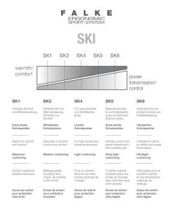 Falke SK 4 Skiing Dames 15 Falke SK 4 Skiing Dames -Ski Helm 1845 2016 comparison 5bbc1a25c249b medium 4