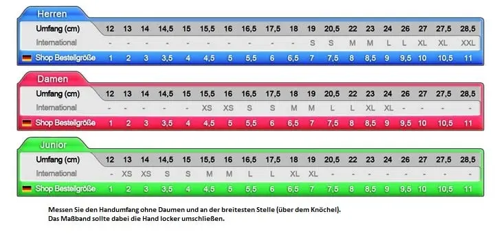 Reusch Kondor R-Tex Lobster Black Men 2 Reusch Kondor R-Tex Lobster Black Men - Afbeelding 2