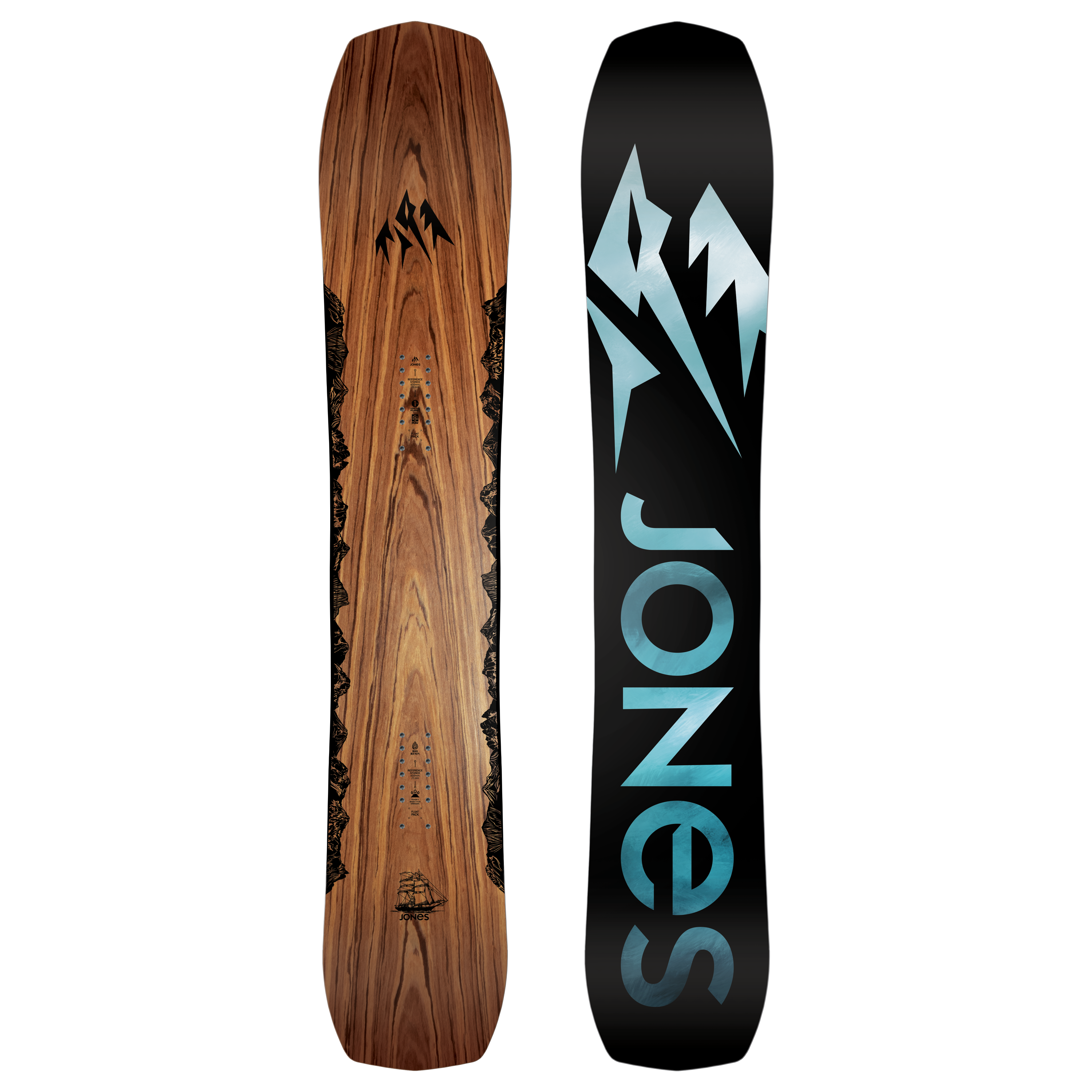 Jones Flagship 2023 1 Jones Flagship 2023