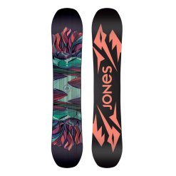 Jones Twin Sister 2020 Dames