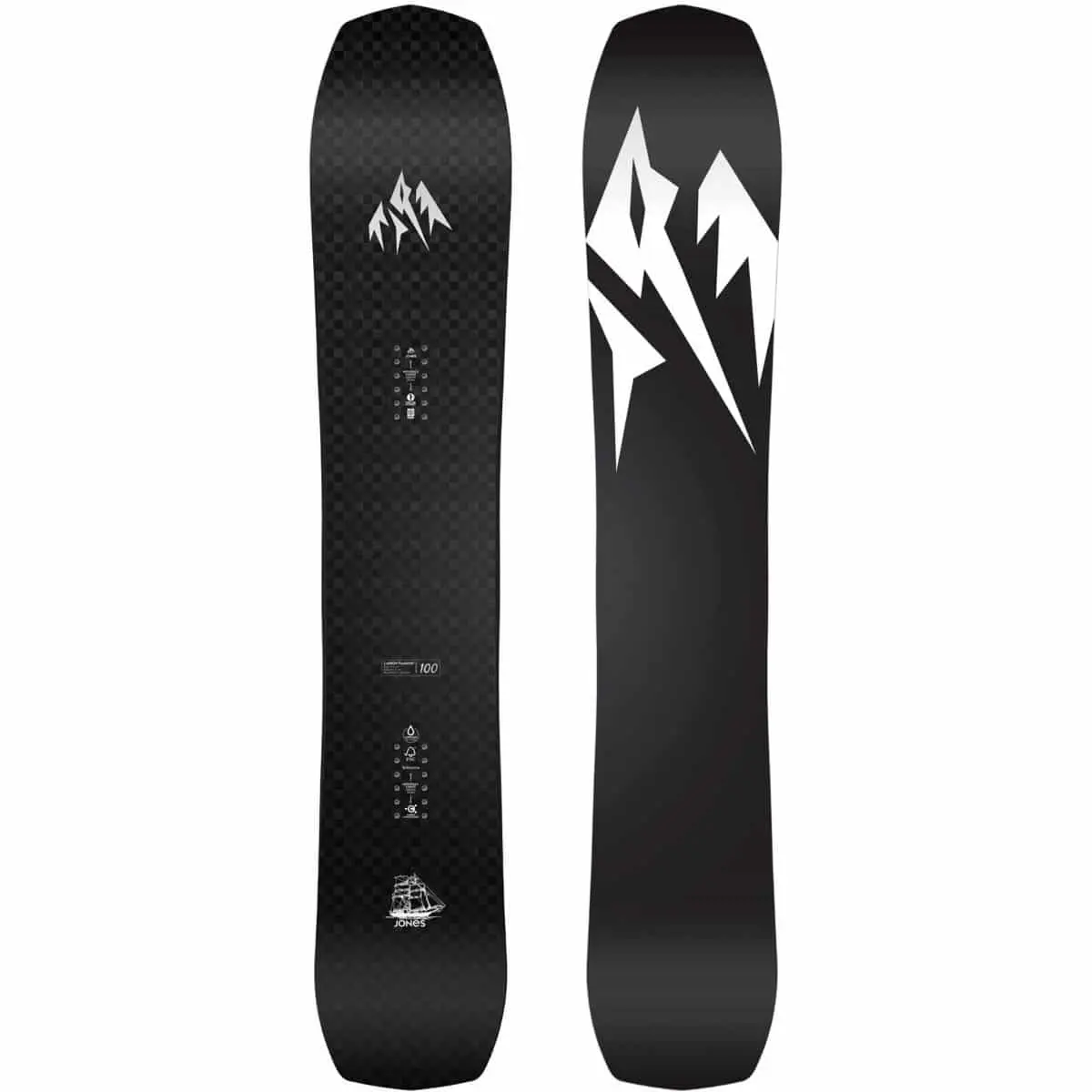 Jones Carbon Flagship 2020 1 Jones Carbon Flagship 2020