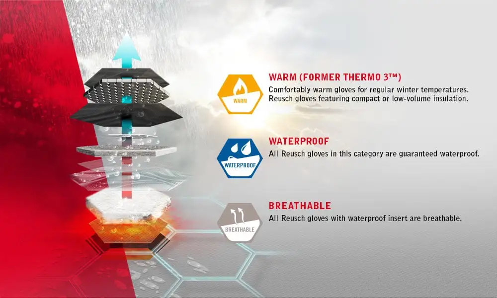 Reusch Mariane Ski Handschoen Black Dames 4 Reusch Mariane Ski Handschoen Black Dames - Afbeelding 4