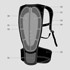 Sweet Bearsuit Backprotection -Ski Helm cms 188 0 acff32b972de3edcad3aec3fa685688f bearsuit soft back protector