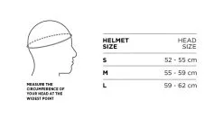 Ski Helm -Ski Helm helmet fit guide Cat4 ENG 1