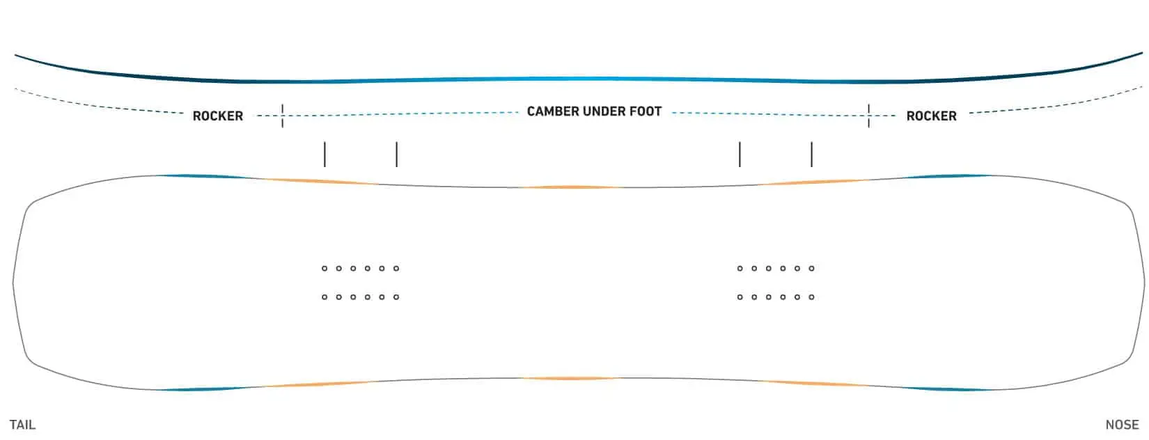 Jones Mind Expander Twin 2023 2 Jones Mind Expander Twin 2023 - Afbeelding 2