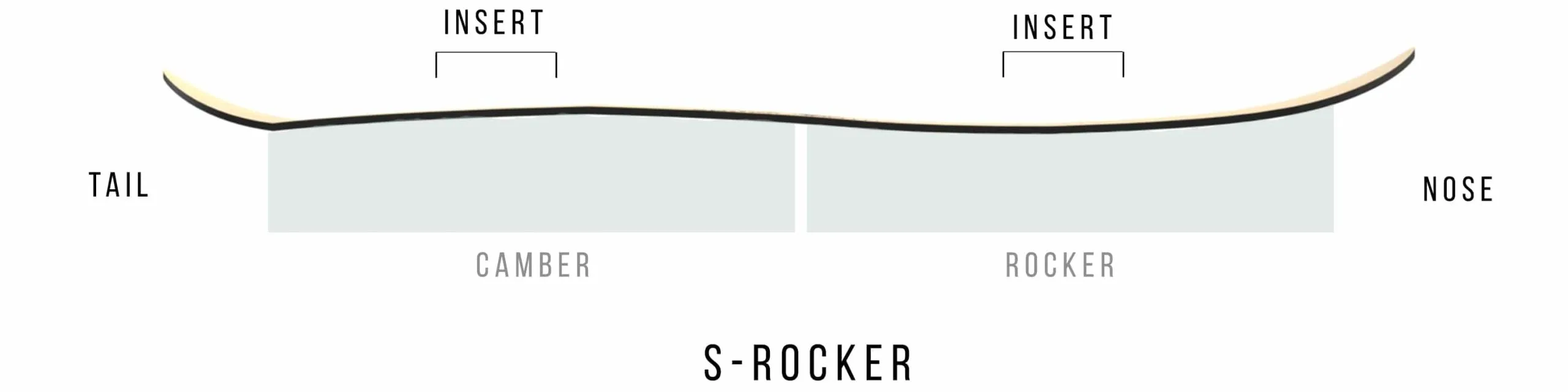 Jones Carbon Flagship 2020 2 Jones Carbon Flagship 2020 - Afbeelding 2