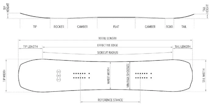 The Prisma Black - The Boards Company 7 The Prisma Black - The Boards Company - Afbeelding 7