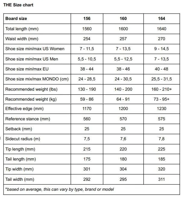 The Prisma Black - The Boards Company 8 The Prisma Black - The Boards Company - Afbeelding 8